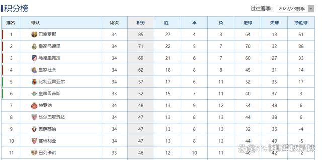 同时，这也帮助我们团结了遍布各大洲的皇马大家庭。